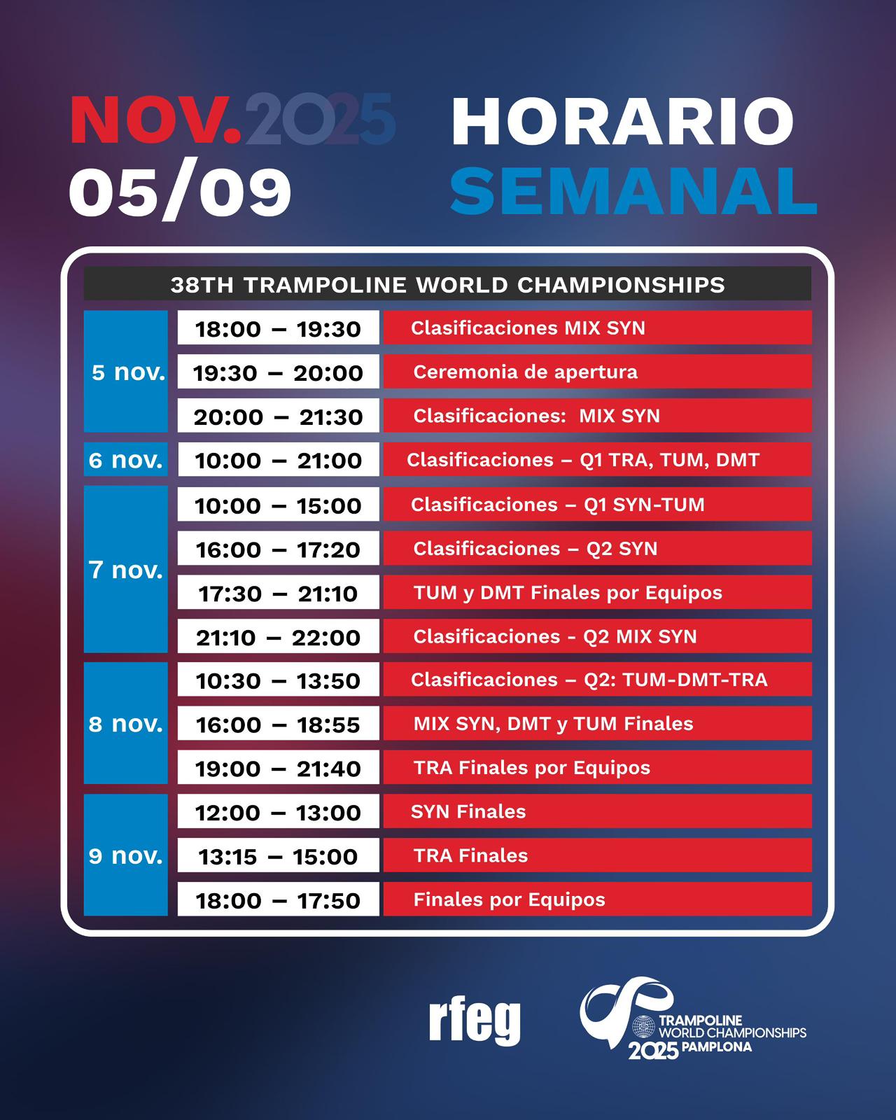 Todo listo para el primer día de competición del Campeonato del Mundo de Trampolín